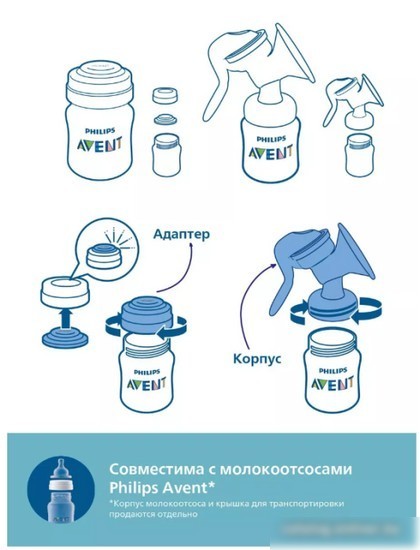 Бутылочка для кормления Philips Avent Anti-colic SCY106/01 (330 мл)