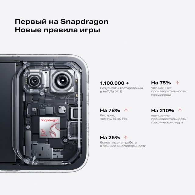 Телефон Infinix Note 60 Pro X6878 8GB/256GB (глубокий черный)