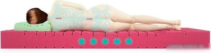 Матрас Mr. Mattress BioGold 180x195
