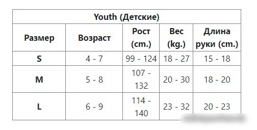 Налокотники Easton Magnum YTH (M, серый/черный)