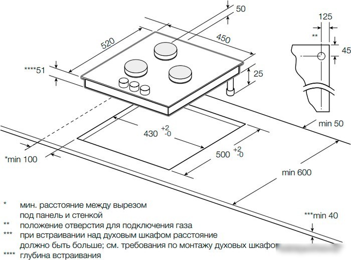 Варочная панель Graude GS 45.1 W