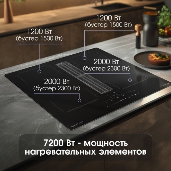Варочная панель Zigmund & Shtain CIS 303.60 BX