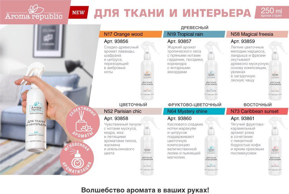 Спрей парфюмированный Aroma Republic Orange wood №17 (250 мл)