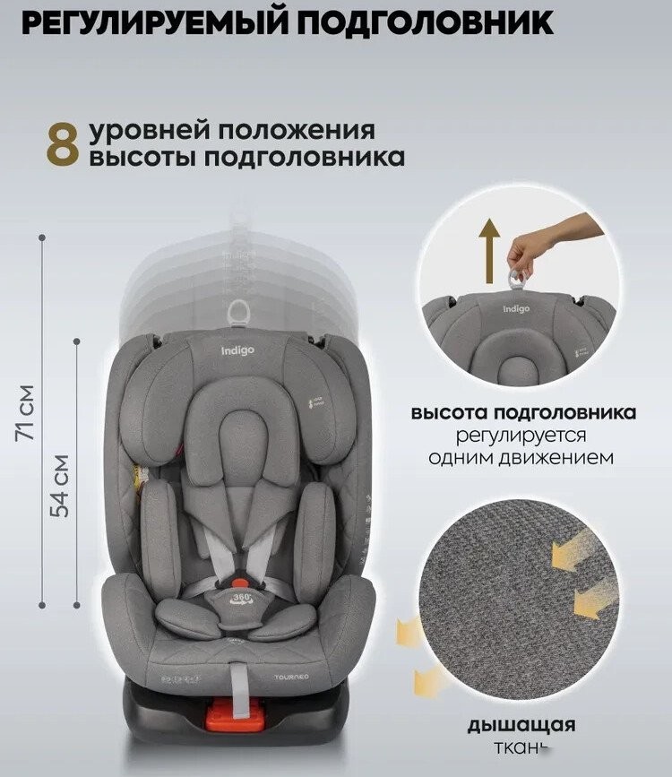 Детское автокресло Indigo Tourneo S Isofix (серый)