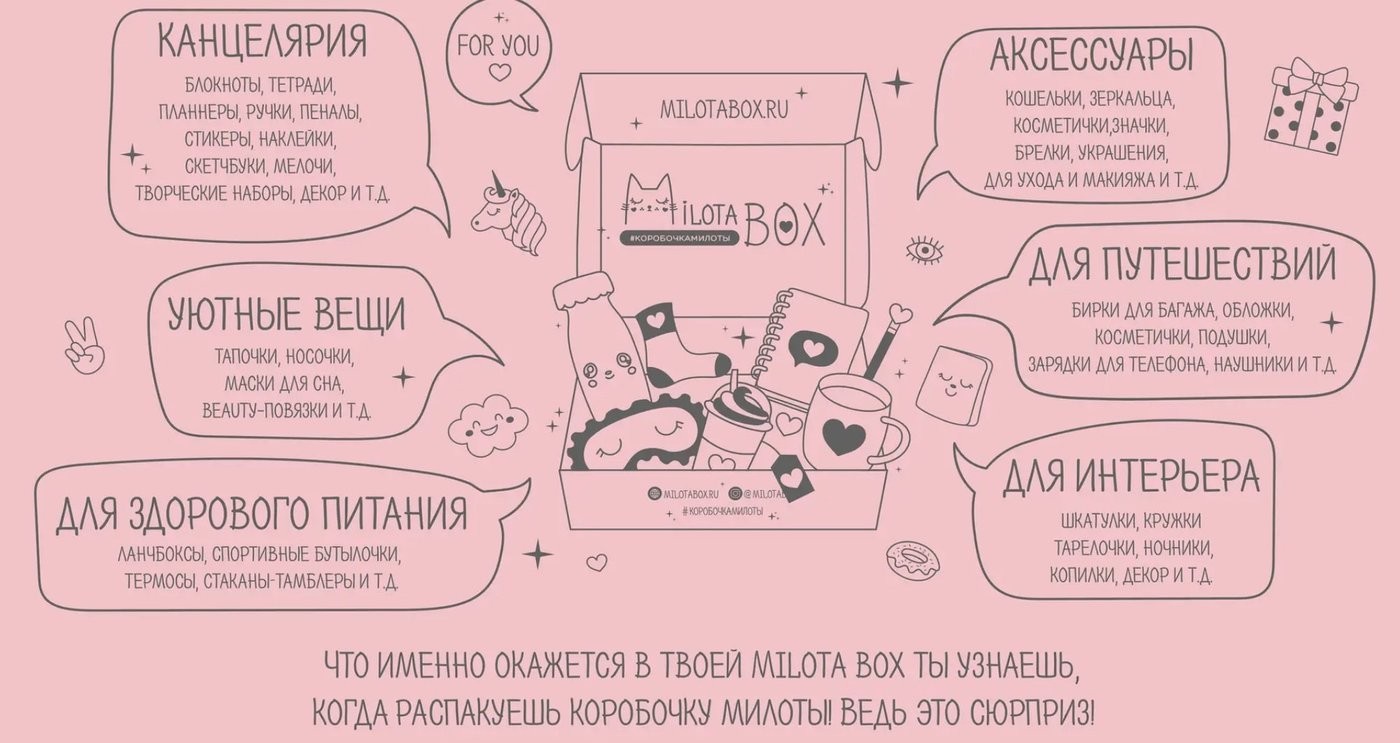 Подарочный набор Milota Box Magic Box Mini MBS036