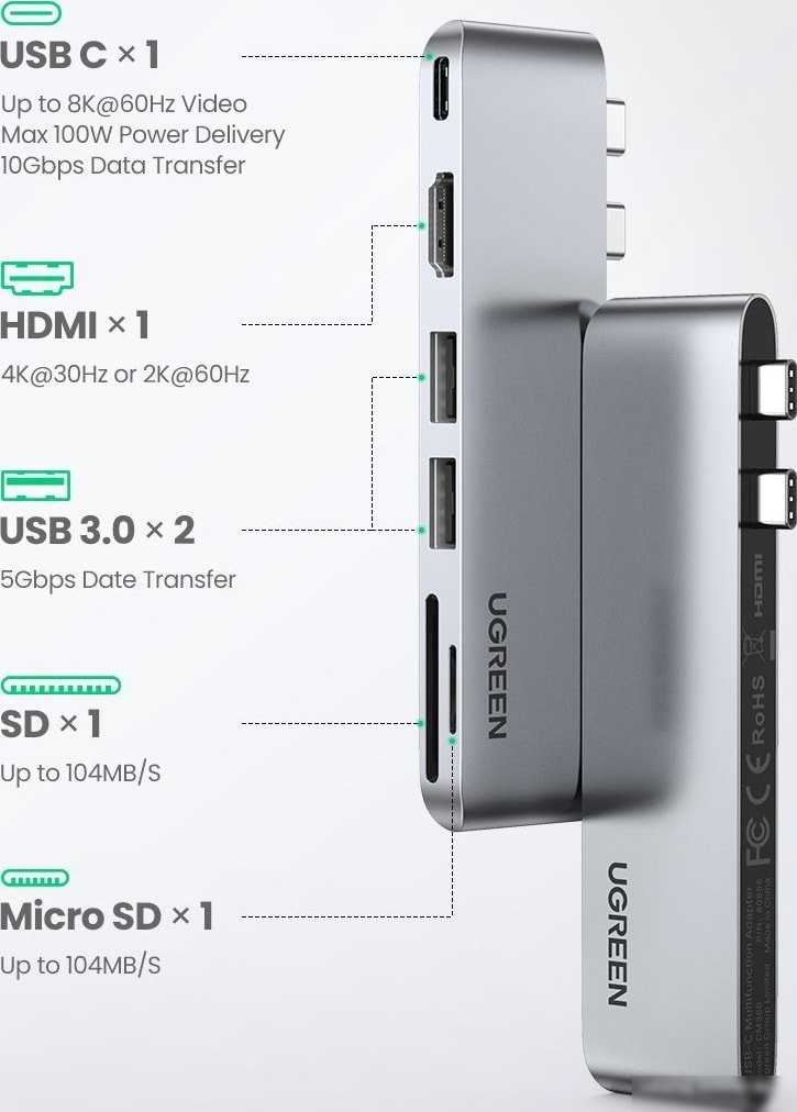 Док-станция Ugreen CM380 80856
