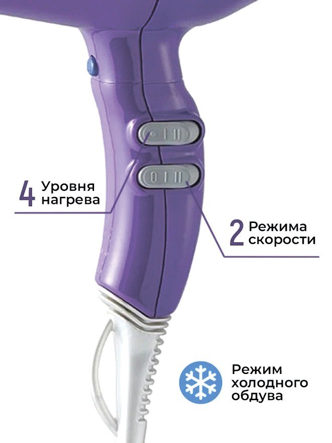 Фен ETI Eco Turbo 3900 Xtrapower (фиолетовый)