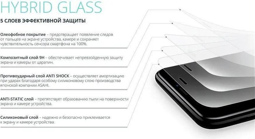 Защитное стекло BoraSCO Для Realme C35 антиблик гибридная 70891