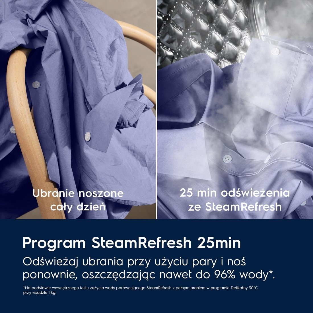Стирально-сушильная машина Electrolux SteamCare 700 EW7W2492P