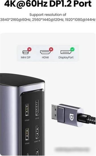 Док-станция Ugreen USB C Triple Display Docking Station 12-in-1 90325