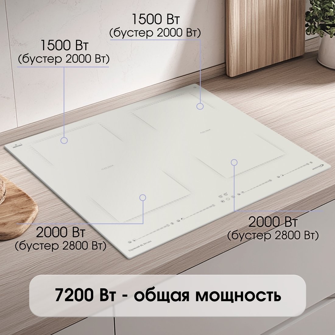 Варочная панель Zigmund & Shtain CI 69.6 I