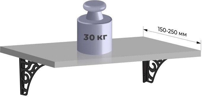Полкодержатель Boyard Vintage нерегулируемый P300BL.4
