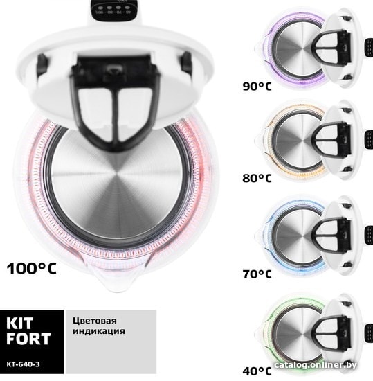 Электрочайник Kitfort KT-640-3