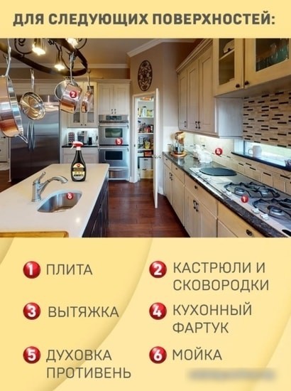 Средство для кухни Bagi Шуманит Жироудалитель 400 мл