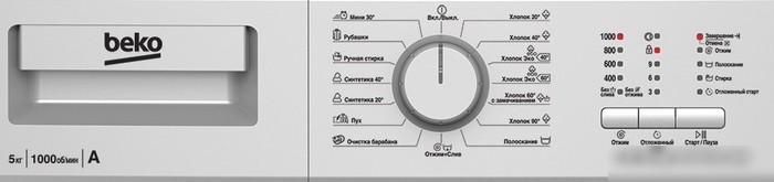 Стиральная машина BEKO WRS 55P1 BSS