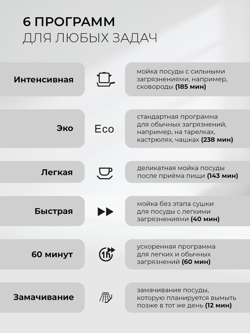Отдельностоящая посудомоечная машина LEX DW4563N WH