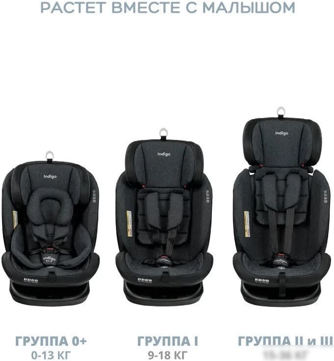 Детское автокресло Indigo Aero Isofix ST-3 (темно-серый лен)