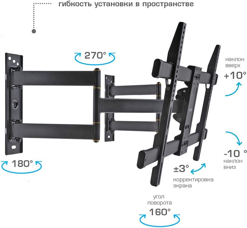 Кронштейн для телевизора VLK Trento-25 (черный)