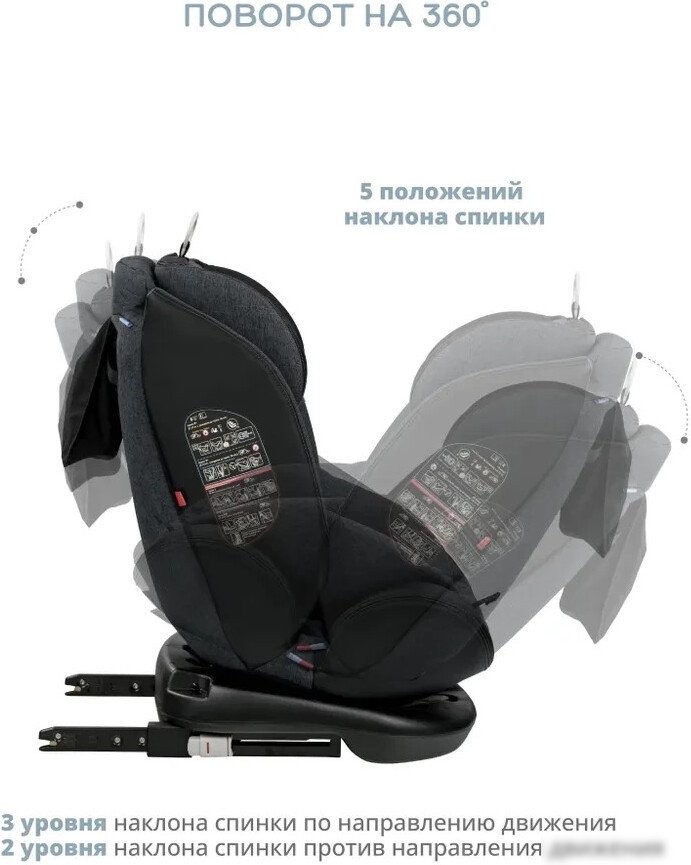 Детское автокресло Indigo Aero Isofix ST-3 (темно-серый лен)