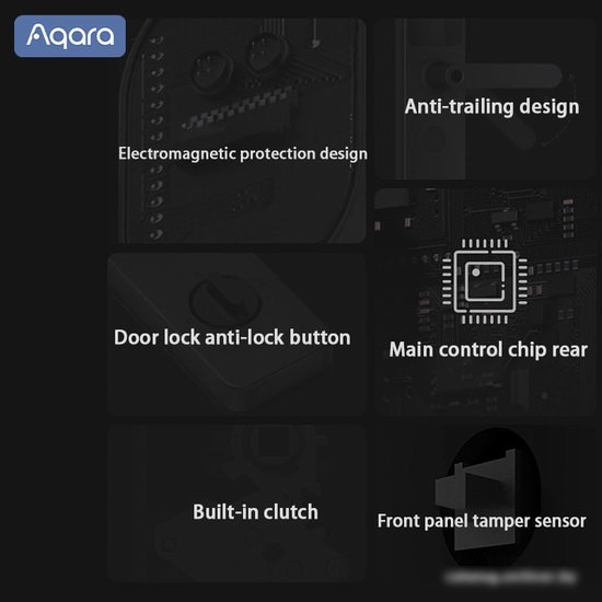 Дверной замок Aqara Door Lock A100 Zigbee
