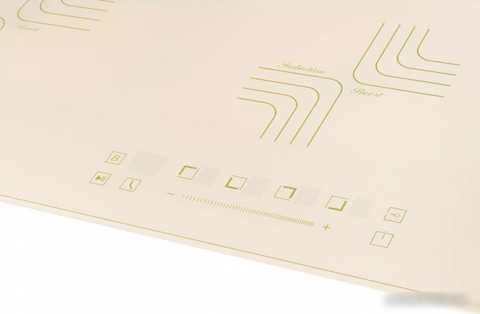 Варочная панель KUPPERSBERG ICS 606 C