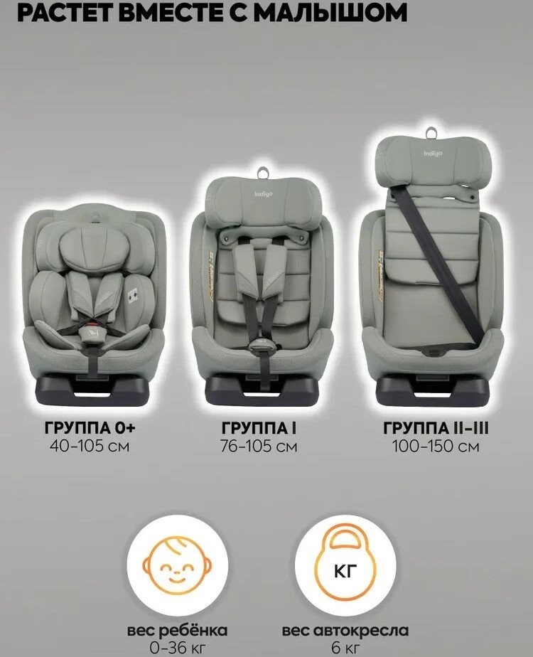 Детское автокресло Indigo Diesel I-Size (зеленый)