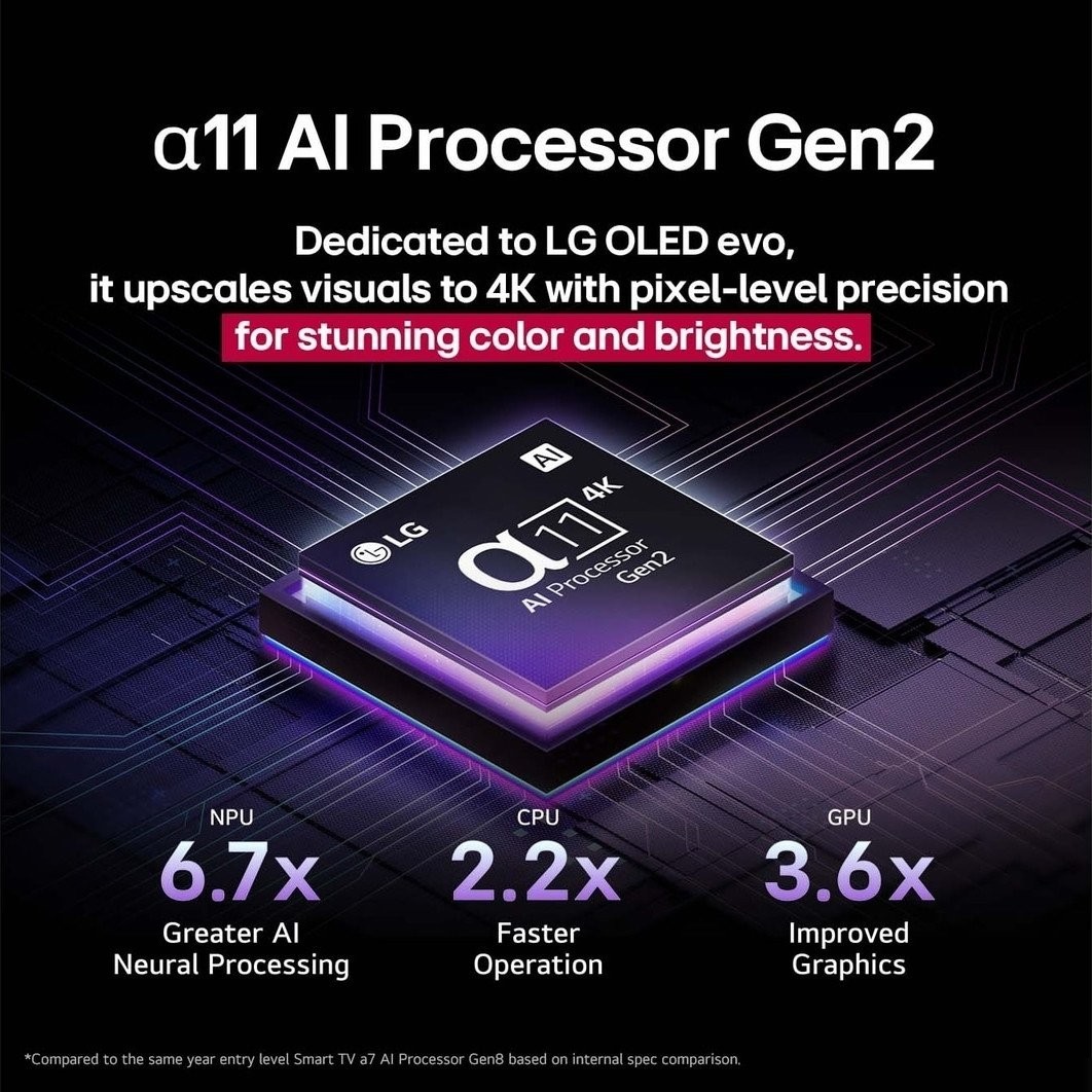 OLED телевизор LG OLED evo AI G5 OLED77G5RLA