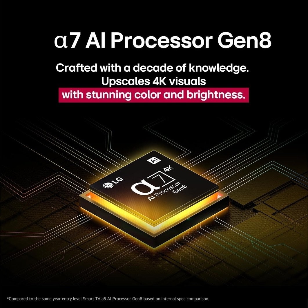 Телевизор LG Nanocell AI NANO90 43NANO90A6B