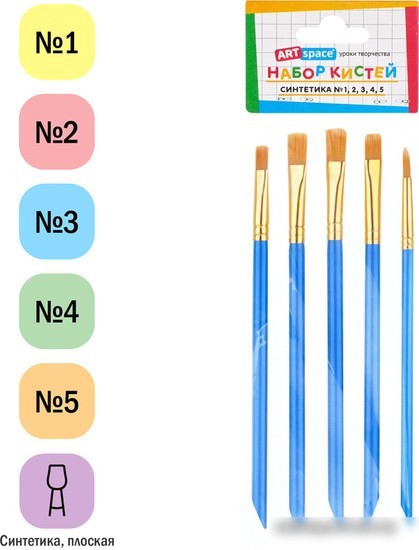 Набор кистей ArtSpace синтетика плоские № 1, 2, 3, 4, 5 SB_3294 (5 шт)