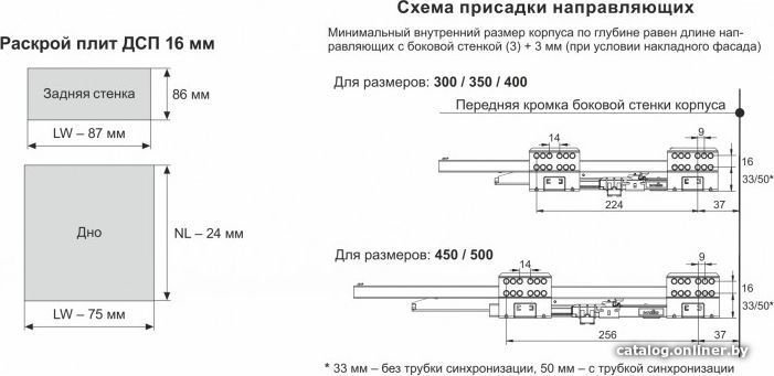 Роликовые направляющие Boyard Старт Push с прямыми боковинами стандартной высоты SB28W.1/300