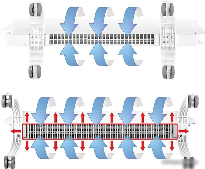 Отопительный модуль конвектора Ballu Evolution Transformer BEC/EVU-2500