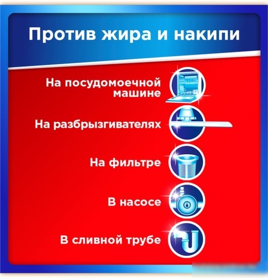 Очиститель для посудомоечной машины Somat Intensive Machine Cleaner 250 мл