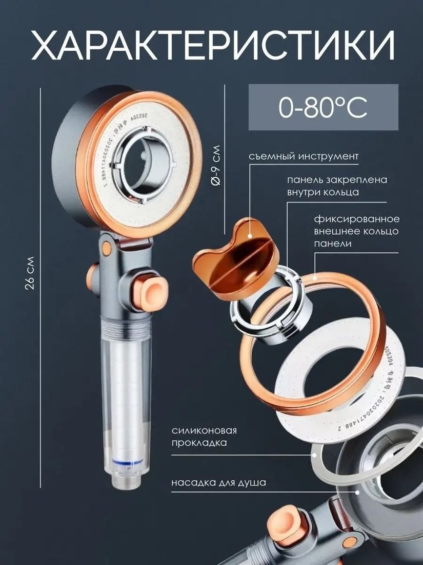 Душевая лейка ISMA SK-00602(52057)