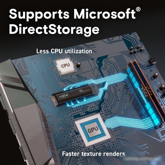 SSD Crucial T500 2TB CT2000T500SSD5