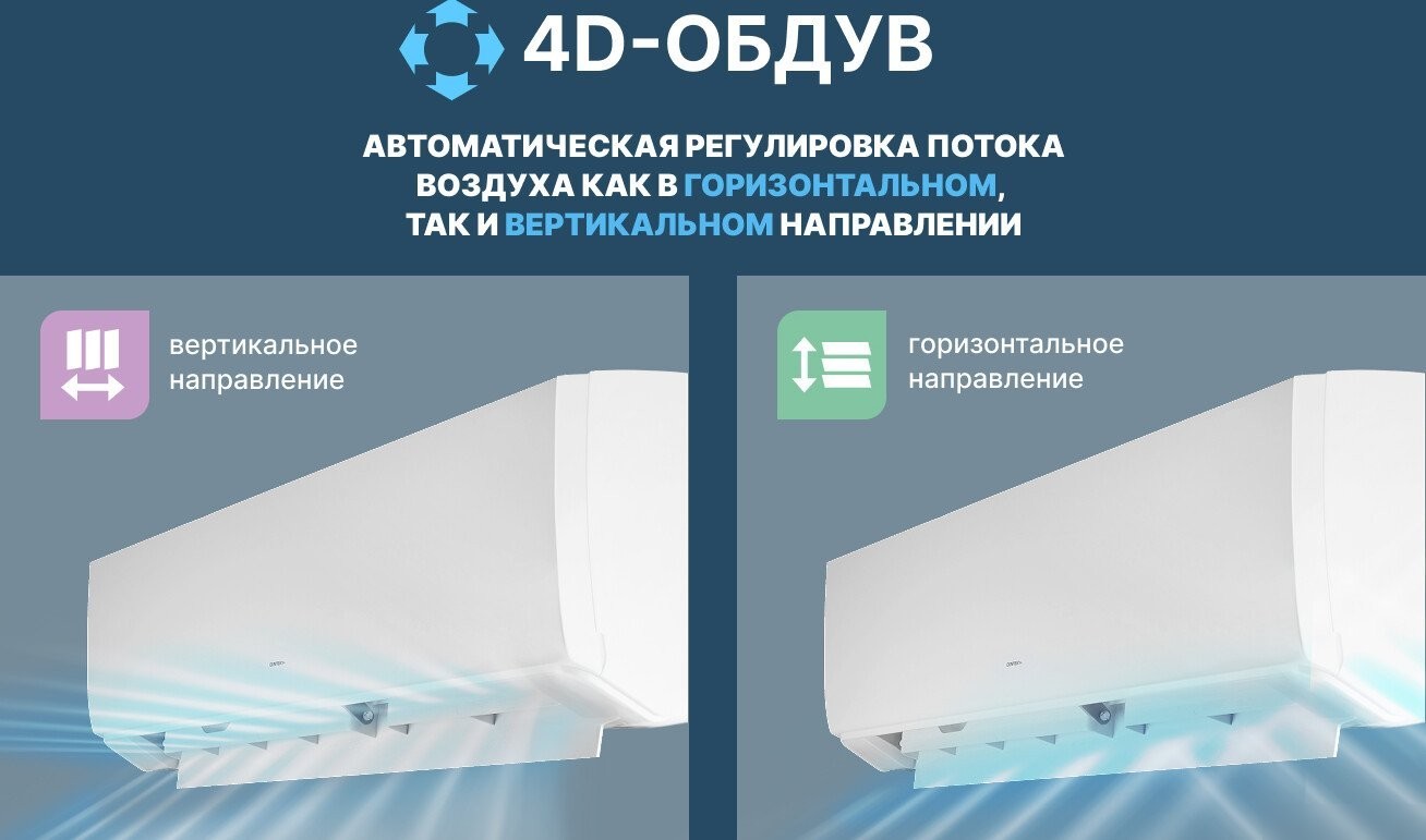Кондиционер CENTEK CT-65S07+