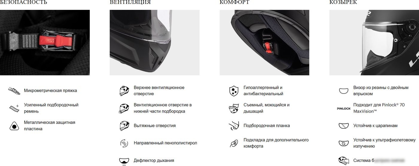 Мотошлем LS2 FF820 Rapid III Flow (L, белый/серый)