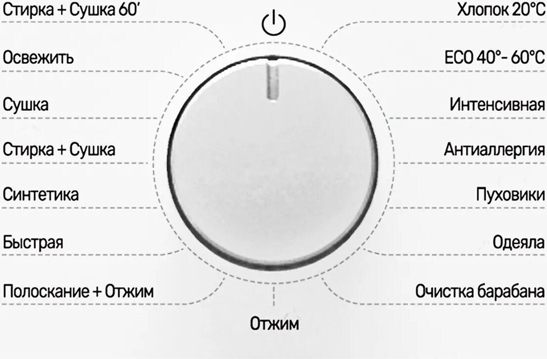Стирально-сушильная машина Yoshiro YWD-F106B10