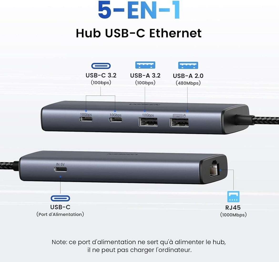 USB-хаб Ugreen CM512 45320