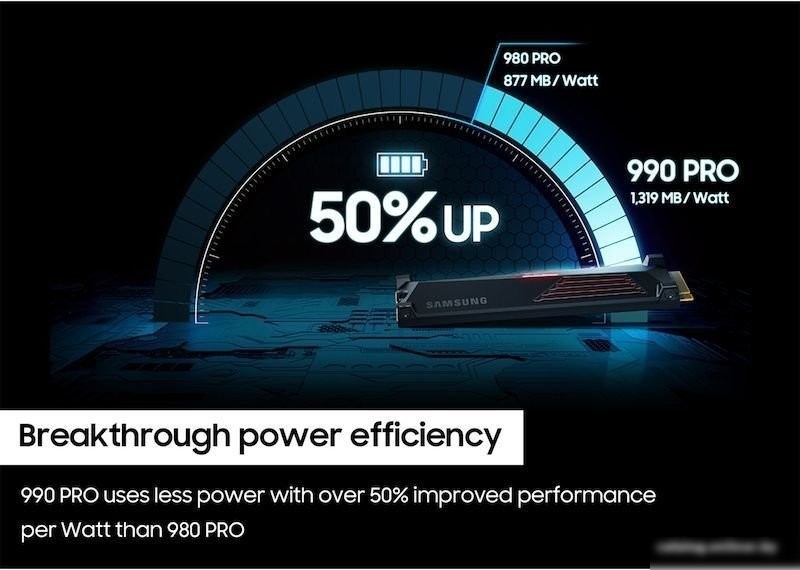 SSD Samsung 990 Pro с радиатором 2TB MZ-V9P2T0CW