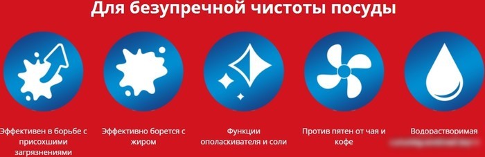 Таблетки для посудомоечной машины Somat All in 1 Extra (50 шт)