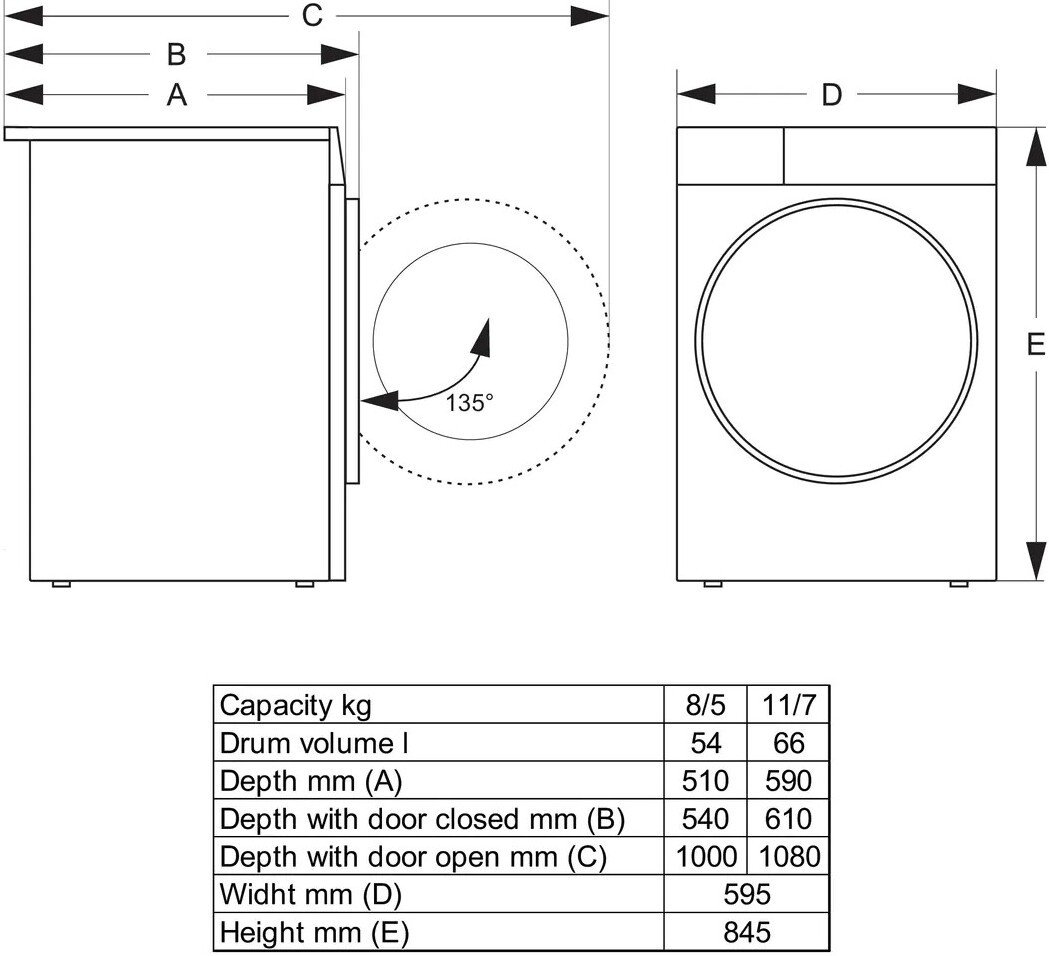 Стирально-сушильная машина Gorenje WDG2P854A3C2/C