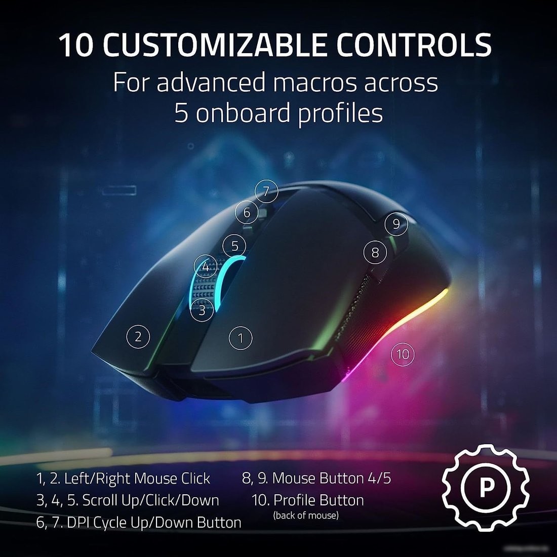 Игровая мышь Razer Cobra Pro (черный)