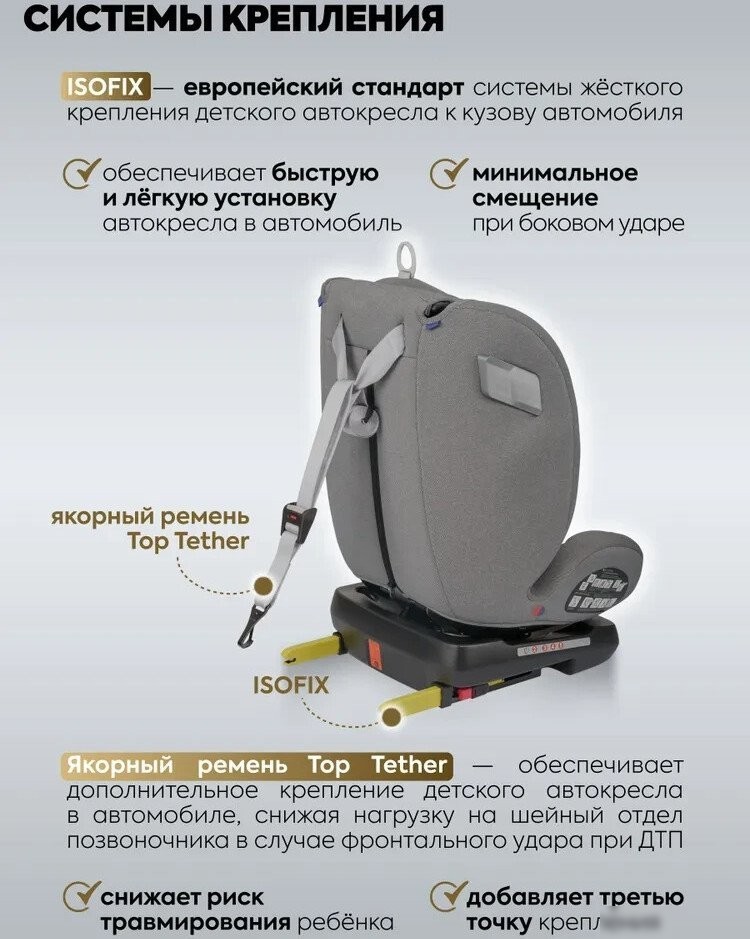 Детское автокресло Indigo Tourneo S Isofix (серый)