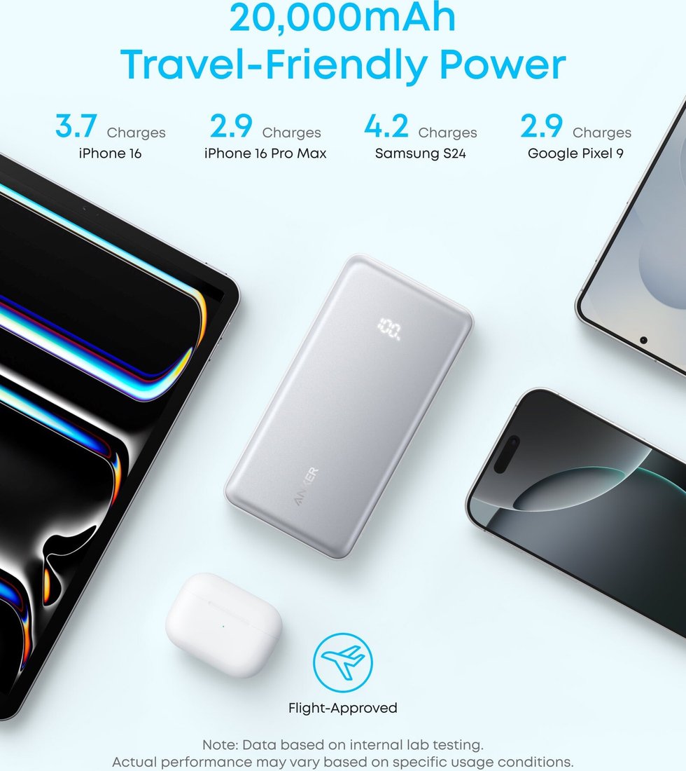 Внешний аккумулятор Anker Zolo A110EH 22.5W 20000mAh (белый)