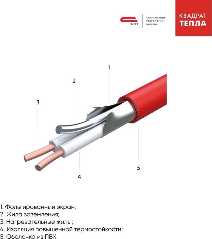 Нагревательный мат СТН КМ Light-300-2 4х0.5 м 300 Вт