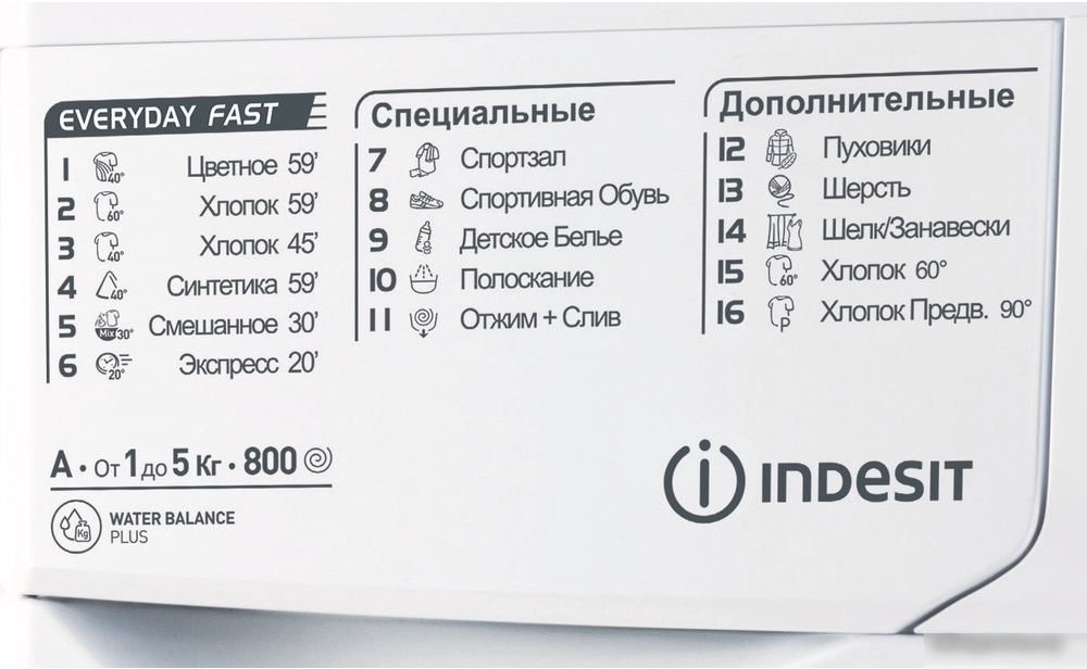 Стиральная машина Indesit EWSB 5085 CIS