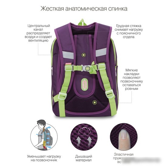 Школьный рюкзак Grizzly RAf-292-11 (фиолетовый)