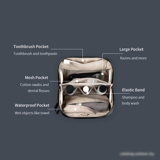 Косметичка PGYTECH Wash Pouch P-CB-096 (черный)