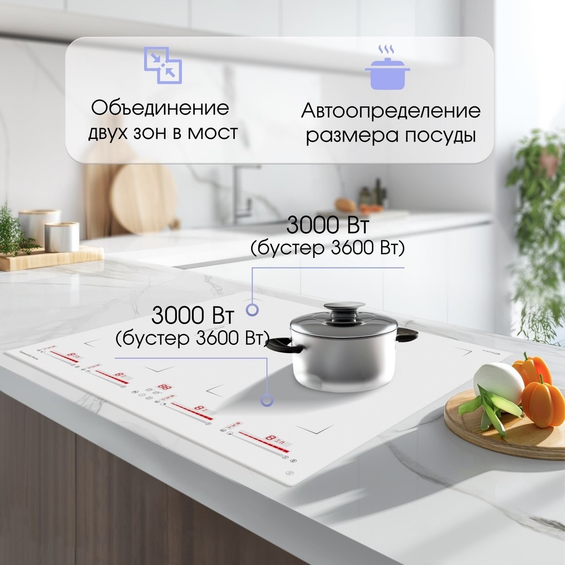 Варочная панель Zigmund & Shtain CI 29.6 W