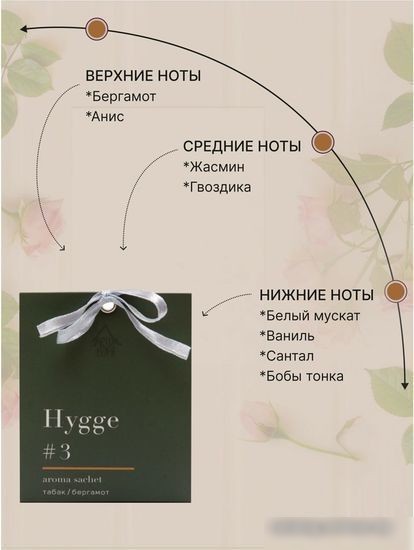 Arida Home Hygge №3 Табак и Бергамот (10 г)